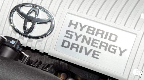 豐田向廣汽轉讓全套混動技術 是餡餅，還是棋局？